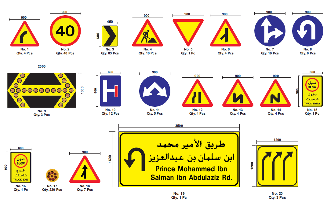 Traffic & Road Signs — Bariq Arabia project